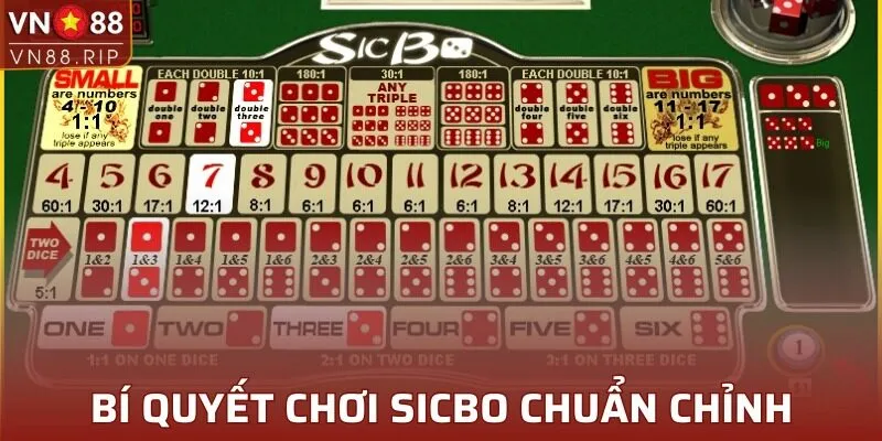 Bí kíp chinh phục Sicbo chuẩn xác từ các cao thủ