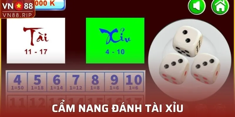 Tài Xỉu